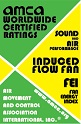 Sound & Air Performance FEI - IFF